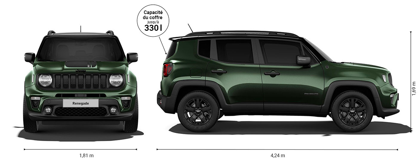 Dimensions de la Jeep Renegade 4xe Hybride rechargeable